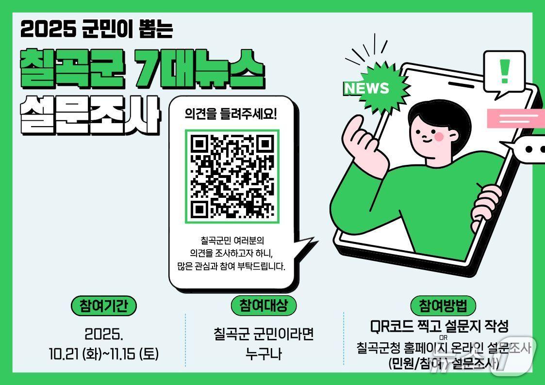 본문 이미지 - 칠곡군 '2025년 7대 뉴스' 설문조사 안내문/뉴스1