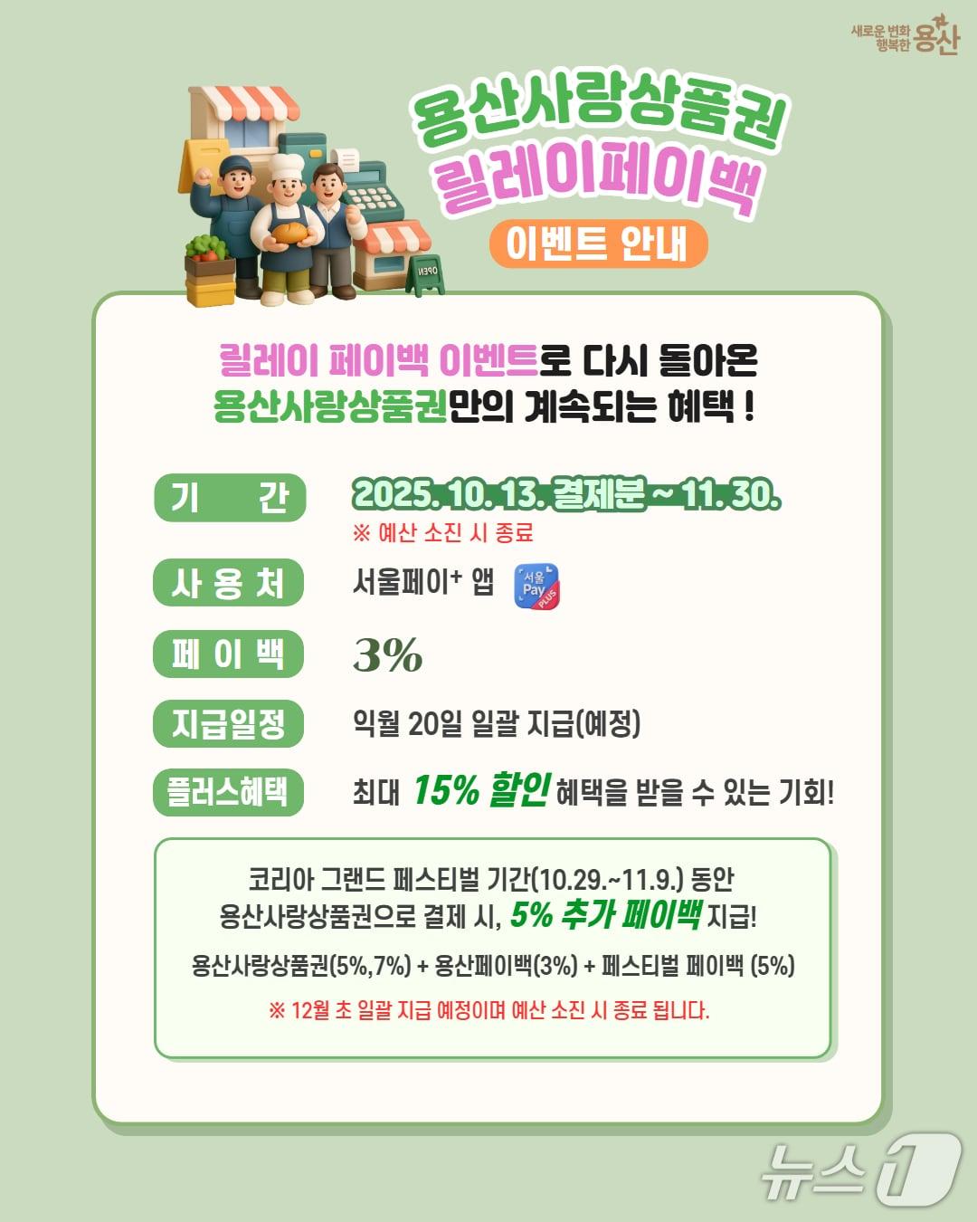 본문 이미지 - 용산사랑상품권.&#40;서울시 제공&#41;