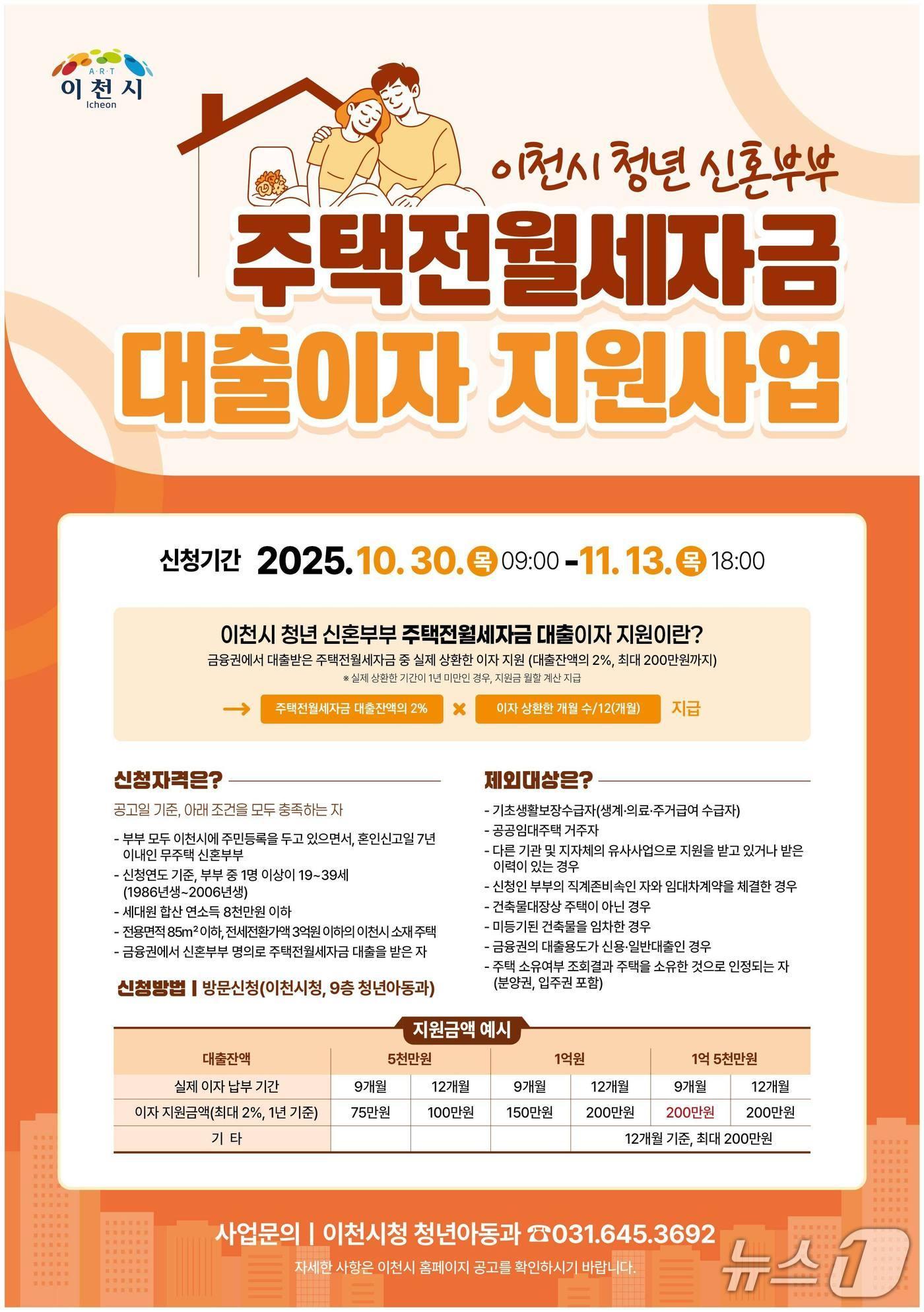 본문 이미지 - 이천시 무주택 청년 신혼부부 주택전월세자금 대출이자 지원 사업 홍보 포스터.&#40;이천시 제공&#41;