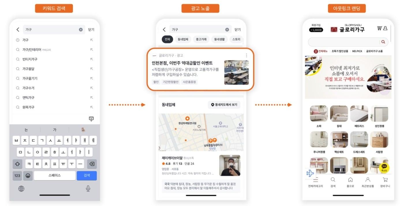 당근 전문가모드 검색광고 등록 예시&#40;당근  전문가모드 검색광고 상품소개서 갈무리&#41;
