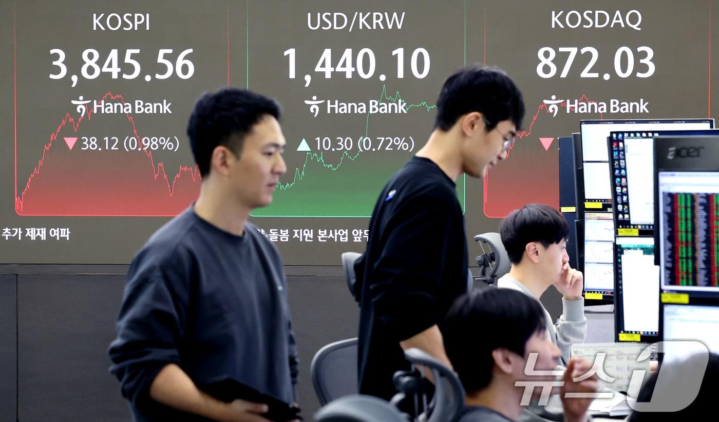 23일 오후 서울 중구 하나은행 본점 딜링룸 전광판에 코스피 종가가 나오고 있다. 2025.10.23/뉴스1 ⓒ News1 이호윤 기자
