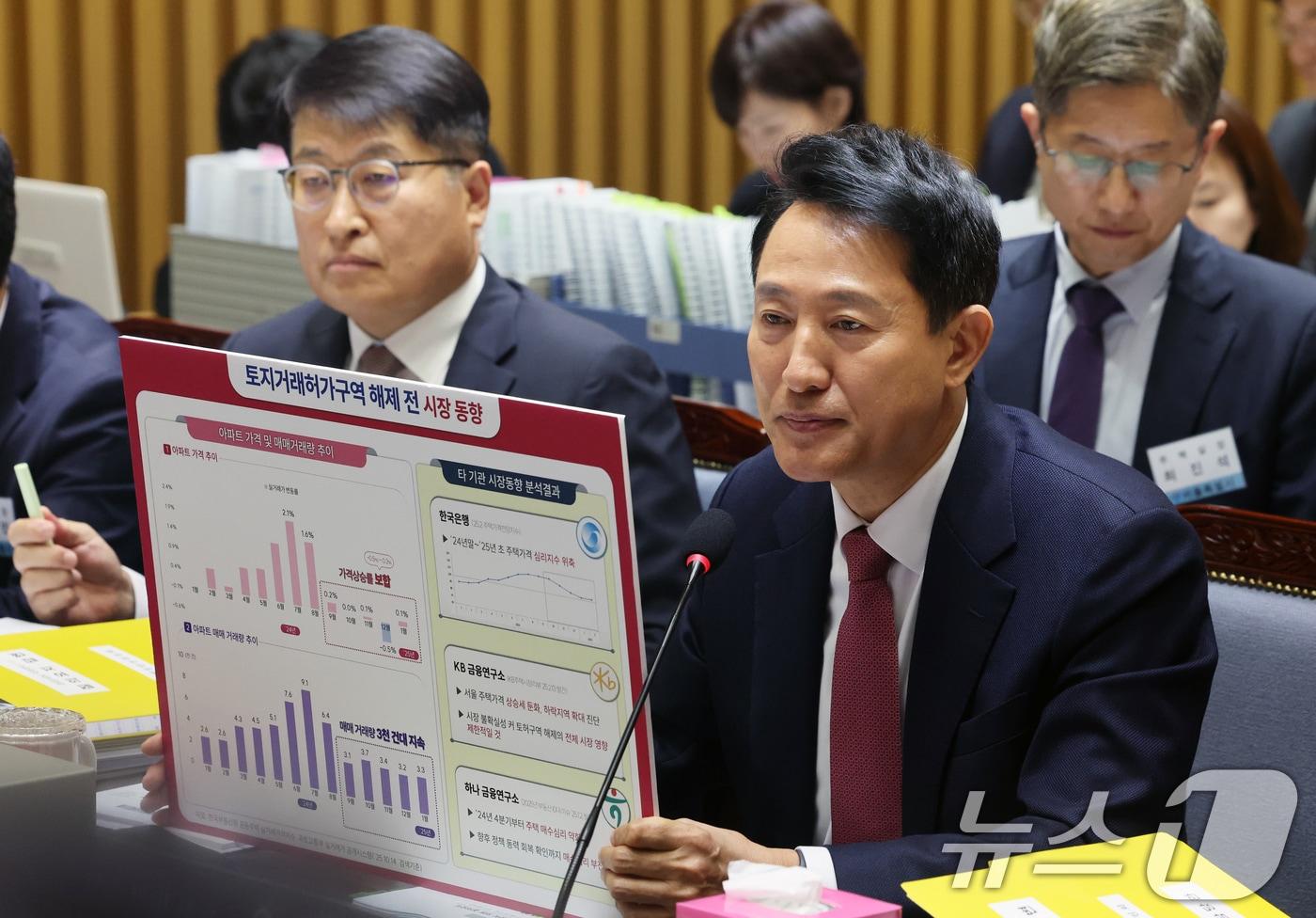 오세훈 서울시장이 23일 오후 서울 중구 서울시청에서 열린 국회 행정안전위원회 서울시청 국정감사에서 의원질의에 &#39;토지거래허가구역 해제 전 부동산 시장 동향&#39; 자료를 들어보이고 있다. 2025.10.23/뉴스1 ⓒ News1 황기선 기자