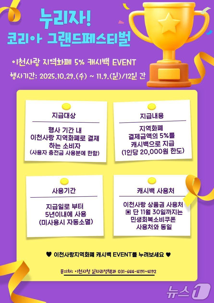 본문 이미지 - 이천사랑지역화폐 캐시백 5% 이벤트 홍보 포스터.&#40;이천시 제공&#41;