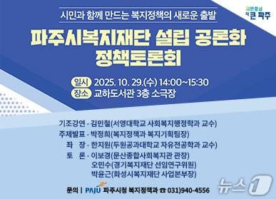 본문 이미지 - &#40;파주시 제공, 재판매 및 DB금지&#41;