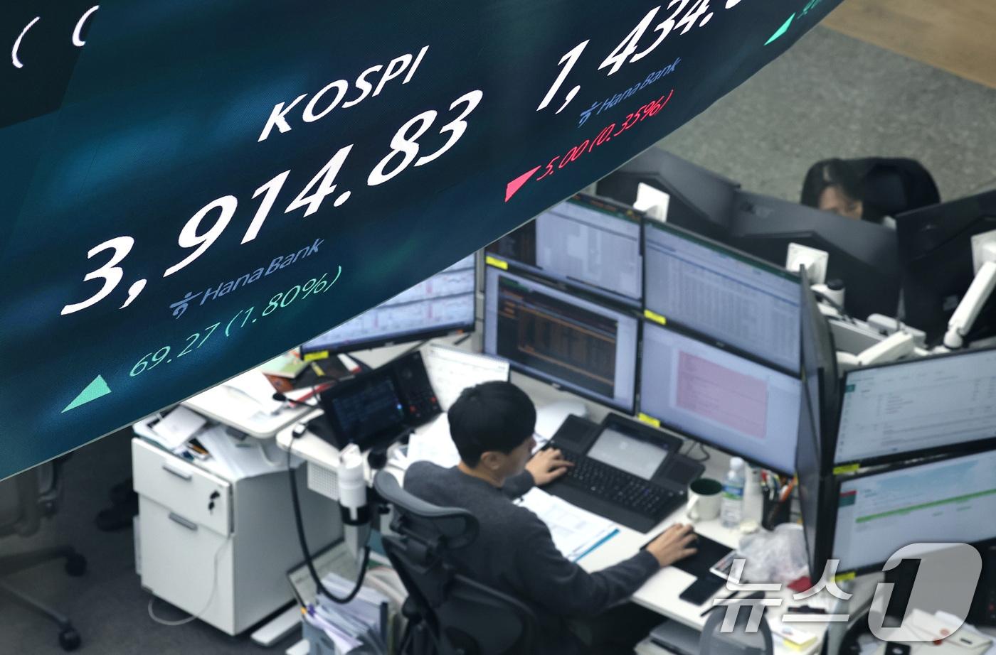 24일 오전 서울 중구 하나은행 본점 딜링룸 전광판에 코스피 지수가 나타나고 있다. 이날 코스피는 개장 직후 3,900선을 재돌파하면서 장중 사상 최고치를 또 경신했다. 2025.10.24/뉴스1 ⓒ News1 구윤성 기자