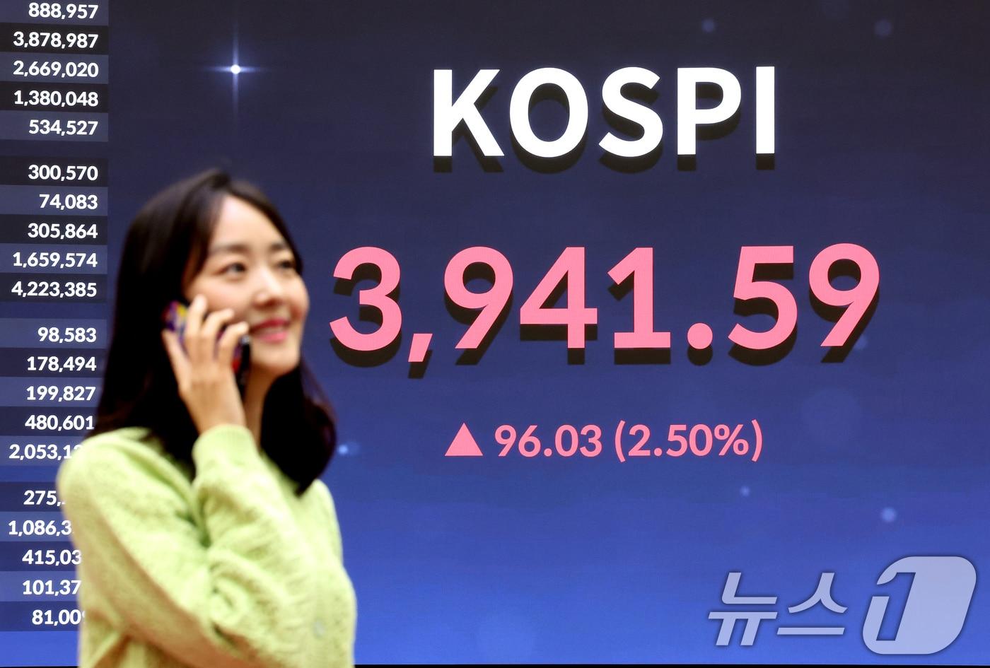 코스피가 역대 최고가를 기록한 24일 서울 영등포구 여의도 여의도 한국거래소 모니터에 코스피 시황이 표시되고 있다. 코스피 지수가 전날보다 96.03&#40;2.50%&#41; 포인트 오른 3,941.59로 코스닥지수는 전 거래일 보다 11.05&#40;1.27%&#41;포인트 오른 883.08에 마감했다. 이날 코스피가 3,940선을 돌파하며 삼성전자, SK하이닉스의 합산 시가총액은 1000조를 돌파했다. 2025.10.24/뉴스1 ⓒ News1 이호윤 기자