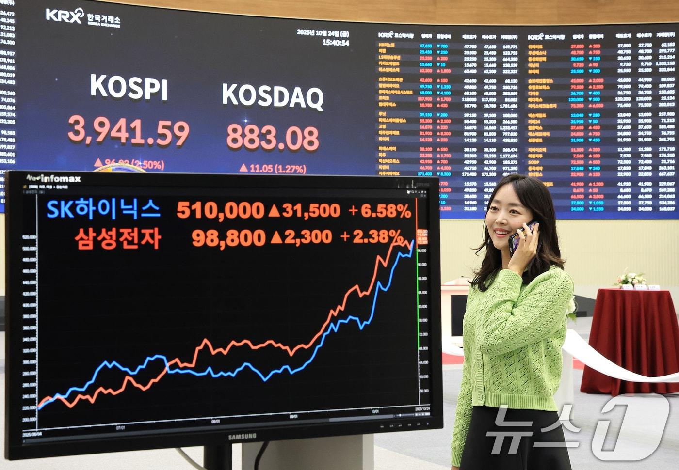 코스피지수가 사상 처음 3940선을 돌파한 24일 오후 서울 영등포구 여의도 한국거래소 모니터에 SK하이닉스와 삼성전자 종가가 나타나고 있다. 이날 삼성전자와 SK하이닉스의 합산 시가총액은 1000조를 돌파했다. 2025.10.24/뉴스1 ⓒ News1 이호윤 기자