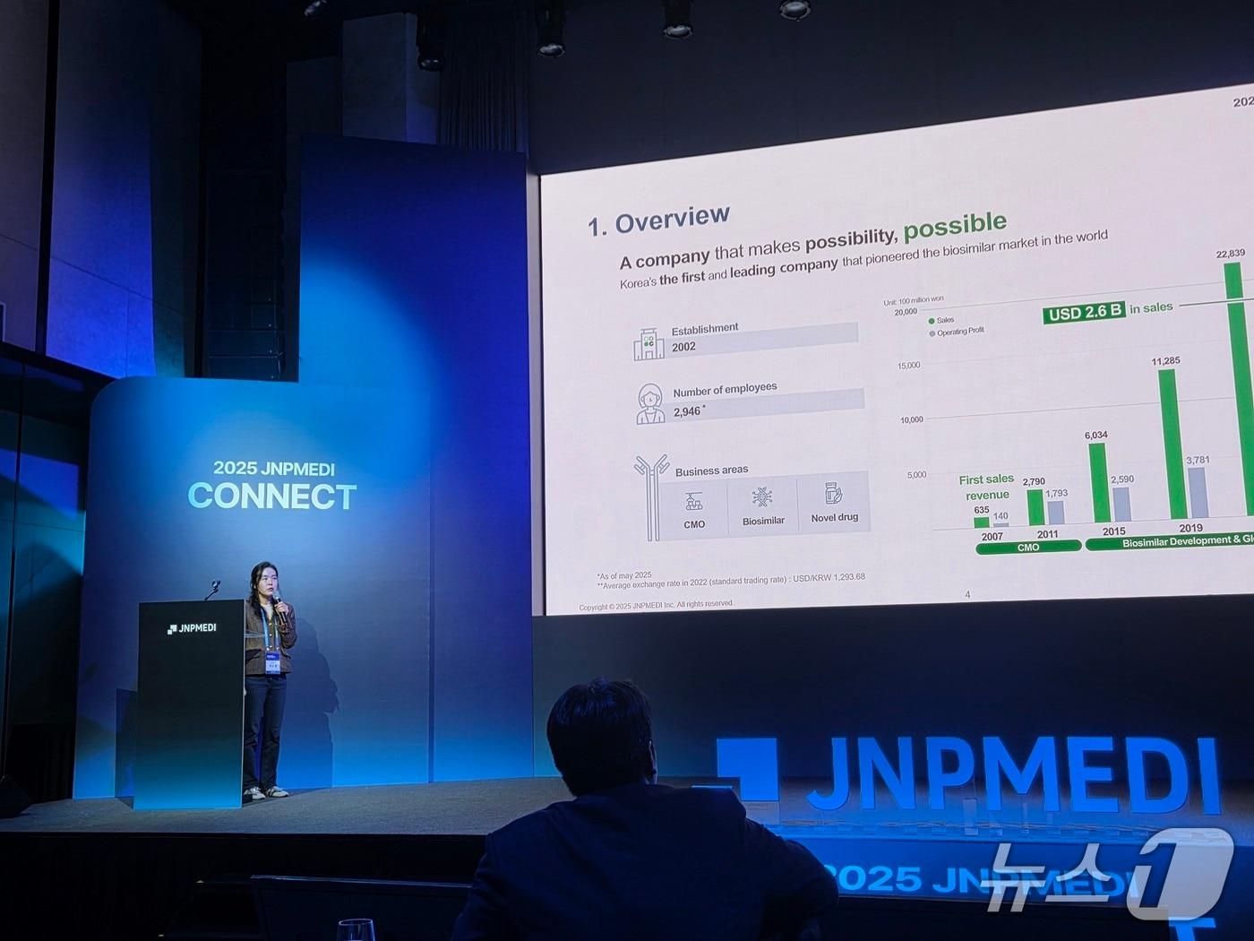 본문 이미지 - 장소용 셀트리온 이사가 지난 24일 서울 강남 조선 팰리스에서 진행된 '제이앤피메디 커넥트 2025'에서 셀트리온의 오픈이노베이션 전략 등에 대해 소개하고 있다. 2025. 10 24/뉴스1 황진중 기자
