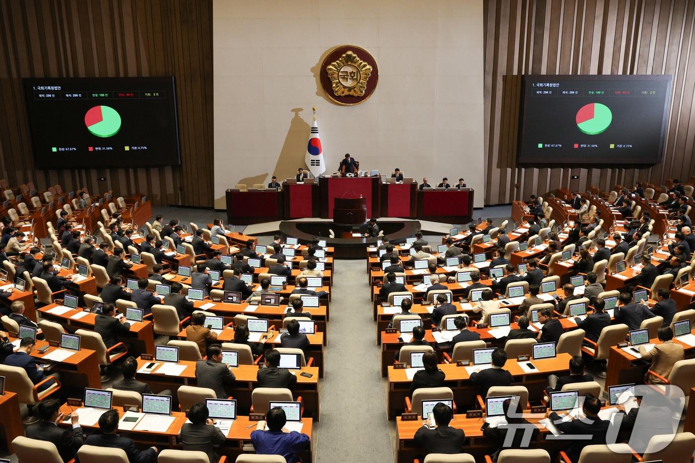 26일 서울 여의도 국회에서 열린 제 429회국회&#40;정기회&#41; 제10차 본회의에서 국회기록원법안이 가결되고 있다. 2025.10.26/뉴스1 ⓒ News1 신웅수 기자