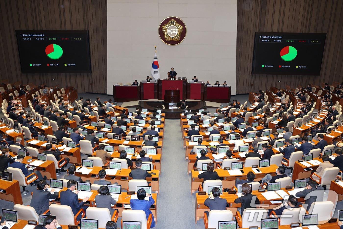 본문 이미지 - 26일 서울 여의도 국회에서 열린 제 429회국회(정기회) 제10차 본회의에서 국회도서관법 일부개정법률안이 가결되고 있다. 2025.10.26/뉴스1 ⓒ News1 신웅수 기자