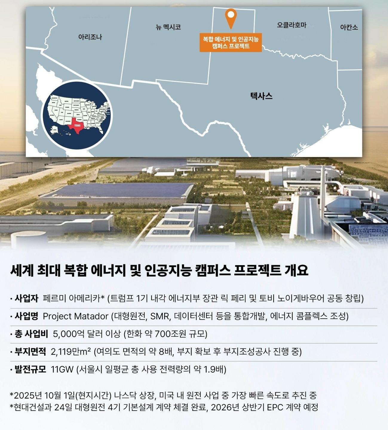 본문 이미지 - 세계 최대 복합 에너지 및 인공지능(AI) 캠퍼스 프로젝트 개요. (현대건설 제공).뉴스1 ⓒ News1