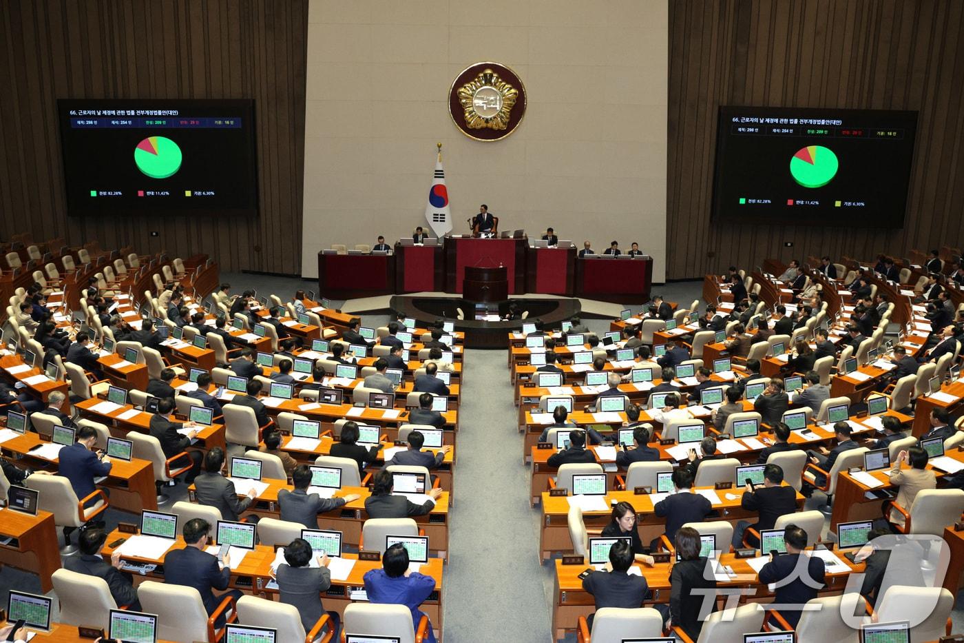 26일 서울 여의도 국회에서 열린 제 429회국회&#40;정기회&#41; 제10차 본회의에서 근로자의 날 제정에 관한 법률 전부개정법률안&#40;대안&#41;이 가결되고 있다. 2025.10.26/뉴스1 ⓒ News1 신웅수 기자