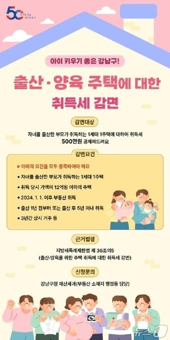 본문 이미지 - 출산양육 가정 취득세 감면 홍보 포스터