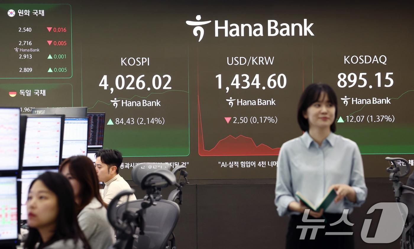 코스피 지수가 장중 4000포인트를 돌파한 27일 오전 서울 중구 하나은행 본점 딜링룸에서 딜러들이 업무를 보고 있다. 이날 코스피는 전 거래일&#40;3941.59&#41;보다 58.20포인트&#40;1.48%&#41; 오른 3999.79, 코스닥 지수는 전 거래일&#40;883.08&#41;보다 7.15포인트&#40;0.81%&#41; 상승한 890.23, 원·달러 환율은 전 거래일 주간거래 종가&#40;1437.1원&#41;보다 0.4원 내린 1436.7원에 출발했다. 2025.10.27/뉴스1 ⓒ News1 김민지 기자