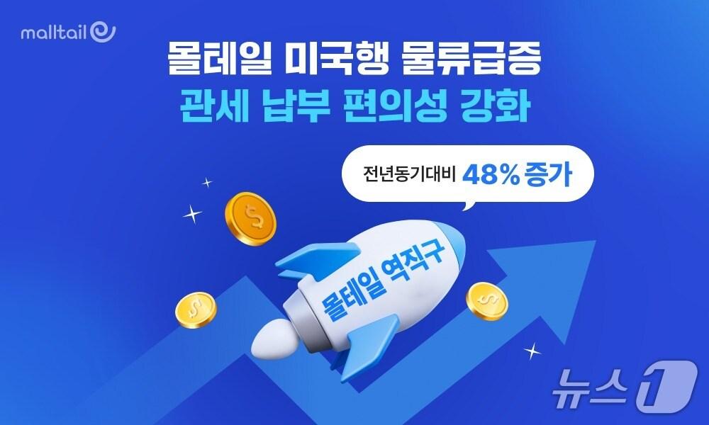 본문 이미지 - 몰테일, 미국 관세 납부 편의성 높여(커넥트웨이브 제공)