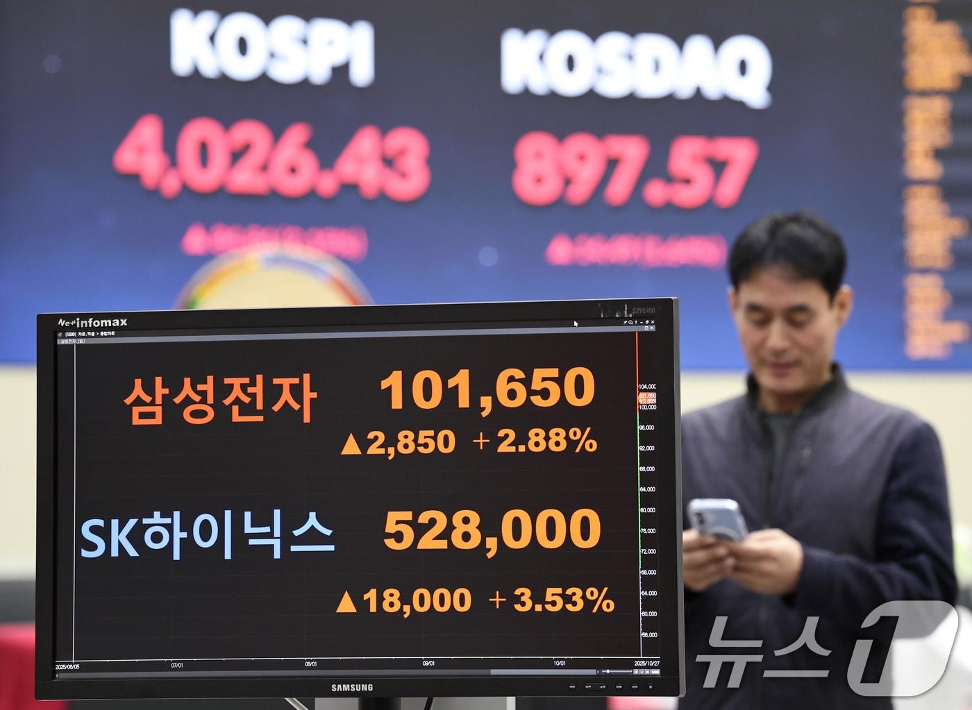 본문 이미지 - 코스피가 사상 최초로 장중 4000선을 돌파한 27일 오전 서울 여의도 한국거래소에 삼성전자와 SK하이닉스 주가가 표시되고 있다. 2025.10.27/뉴스1 ⓒ News1 구윤성 기자