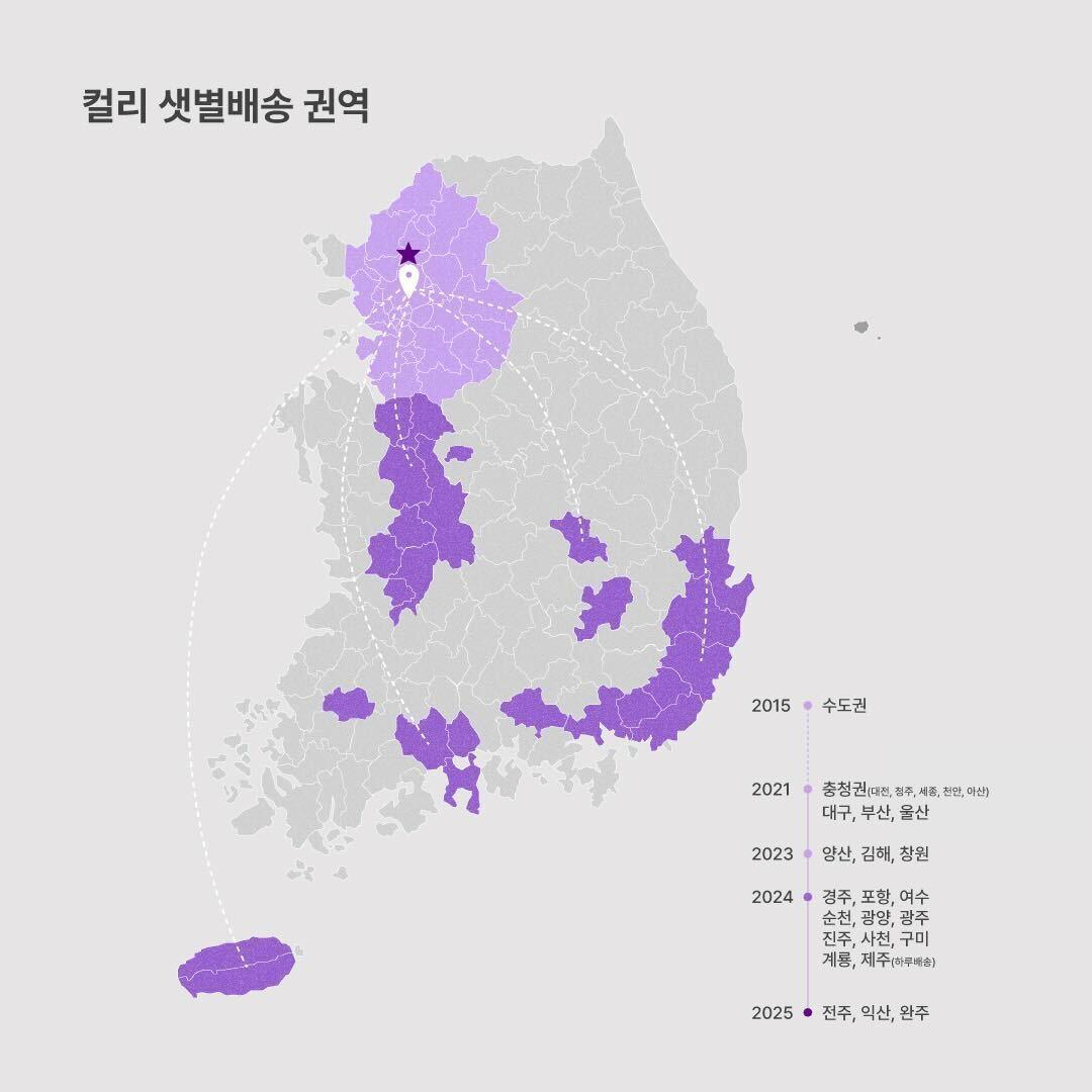 본문 이미지 - (컬리 제공). 