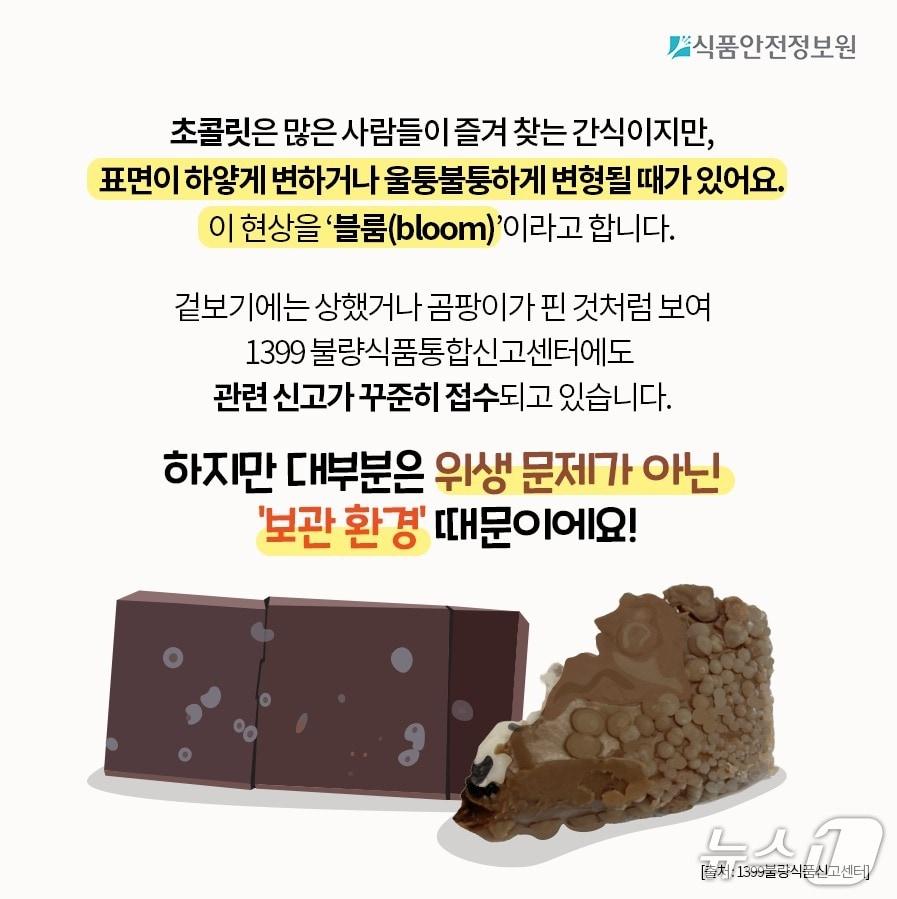 본문 이미지 - 식품안전정보원은 초콜릿 표면에 나타나는 하얀 막의 원인과 안전성에 대해 소비자가 올바르게 이해할 수 있도록 관련 내용의 카드뉴스를 제작·배포한다고 28일 밝혔다.(식품안전정보원 제공)