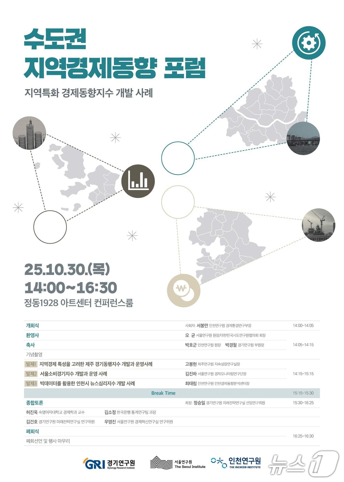 본문 이미지 - 수도권 지역경제동향 포럼 포스터.(경기도 제공. 재판매 및 DB금지)