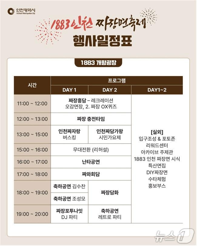 본문 이미지 - (인천시 제공.재판매 및 DB금지)