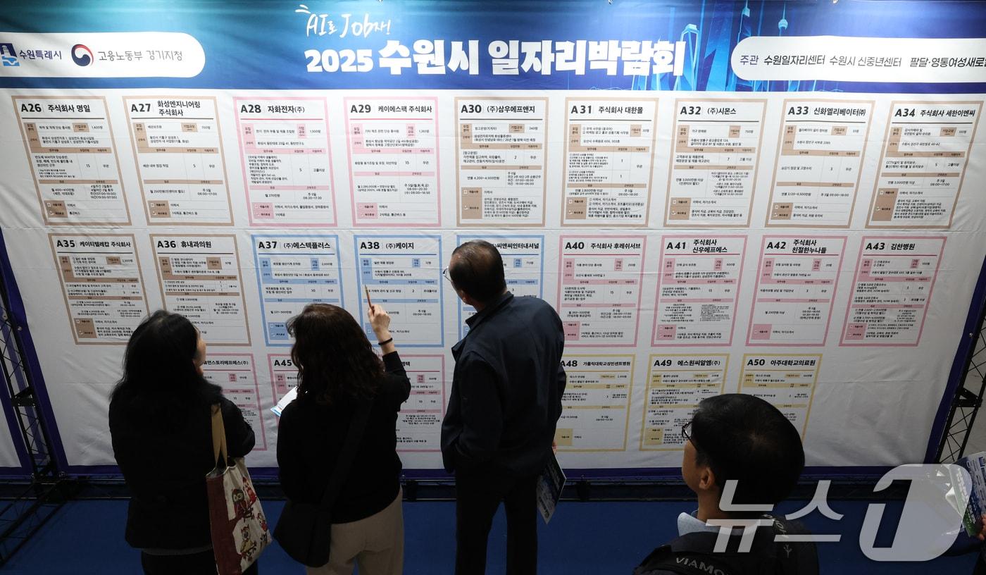 지난달 28일 경기 수원시 영통구 수원컨벤션센터에서 열린 &#39;AI로 JOB자-2025 수원시 일자리박람회&#39;에서 구직자들이 채용게시판을 보고 있다. &#40;자료사진&#41;2025.10.28/뉴스1 ⓒ News1 김영운 기자