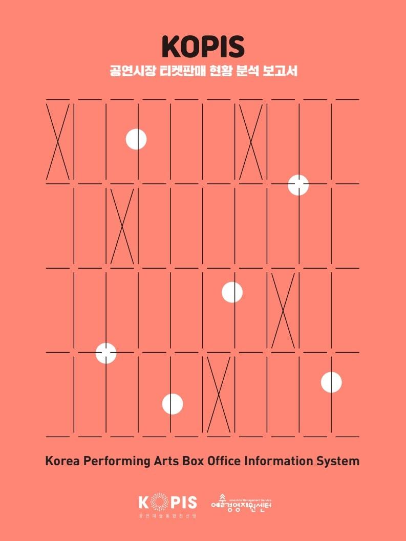 본문 이미지 - 2025년 3분기 공연시장 티켓판매 현황 분석 보고서(예술경영지원센터 제공)