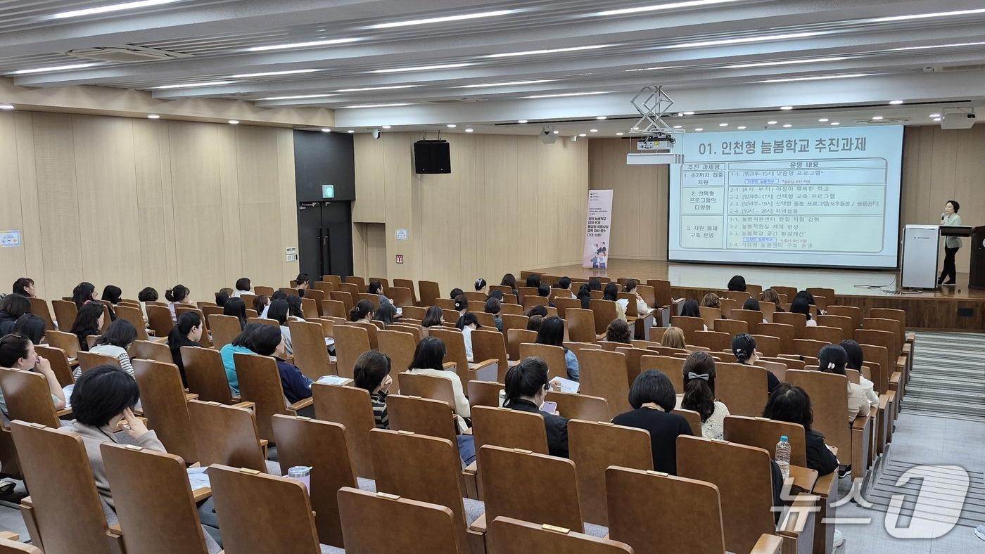 인하 위드아이 청소년 진로지원센터가 최근 2025년 늘봄학교 강사 양성 교육 연수(기초·심화)를 진행했다.(인하대 제공. 재배포 및 DB금지)2025.10.29/뉴스1