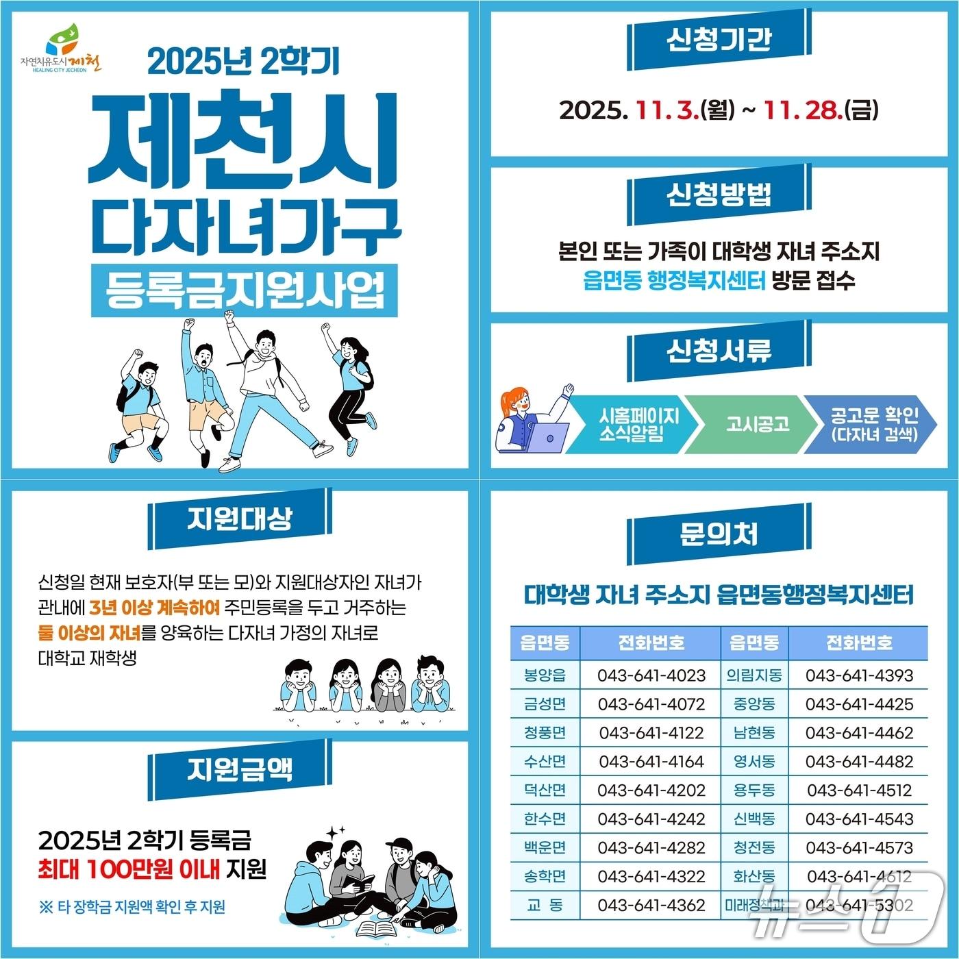 본문 이미지 -  제천시, 2025년 2학기 다자녀가구 등록금 지원 신청자 모집.(제천시 제공. 재판매 및 DB금지) /뉴스1 