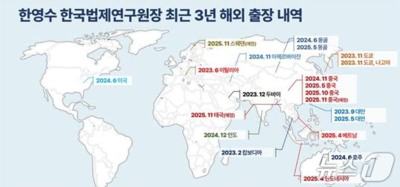 본문 이미지 -  더불어민주당 박범계 의원은 한영수 법제사법연구원장이 지난 3년간 무려 21차례나 해외출장을 나갔다며 이는 출장이 아닌 나들이라며  29일 자신의 SNS에 관련 출장기록을 제시했다. (SNS 갈무리) ⓒ 뉴스1 