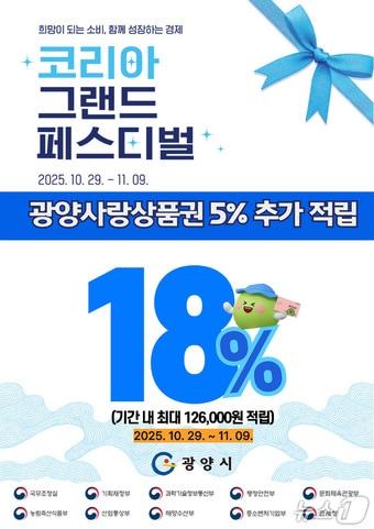 본문 이미지 - 코리아 그랜드 페스티벌 기간 광양사랑상품권 18% 할인 포스터