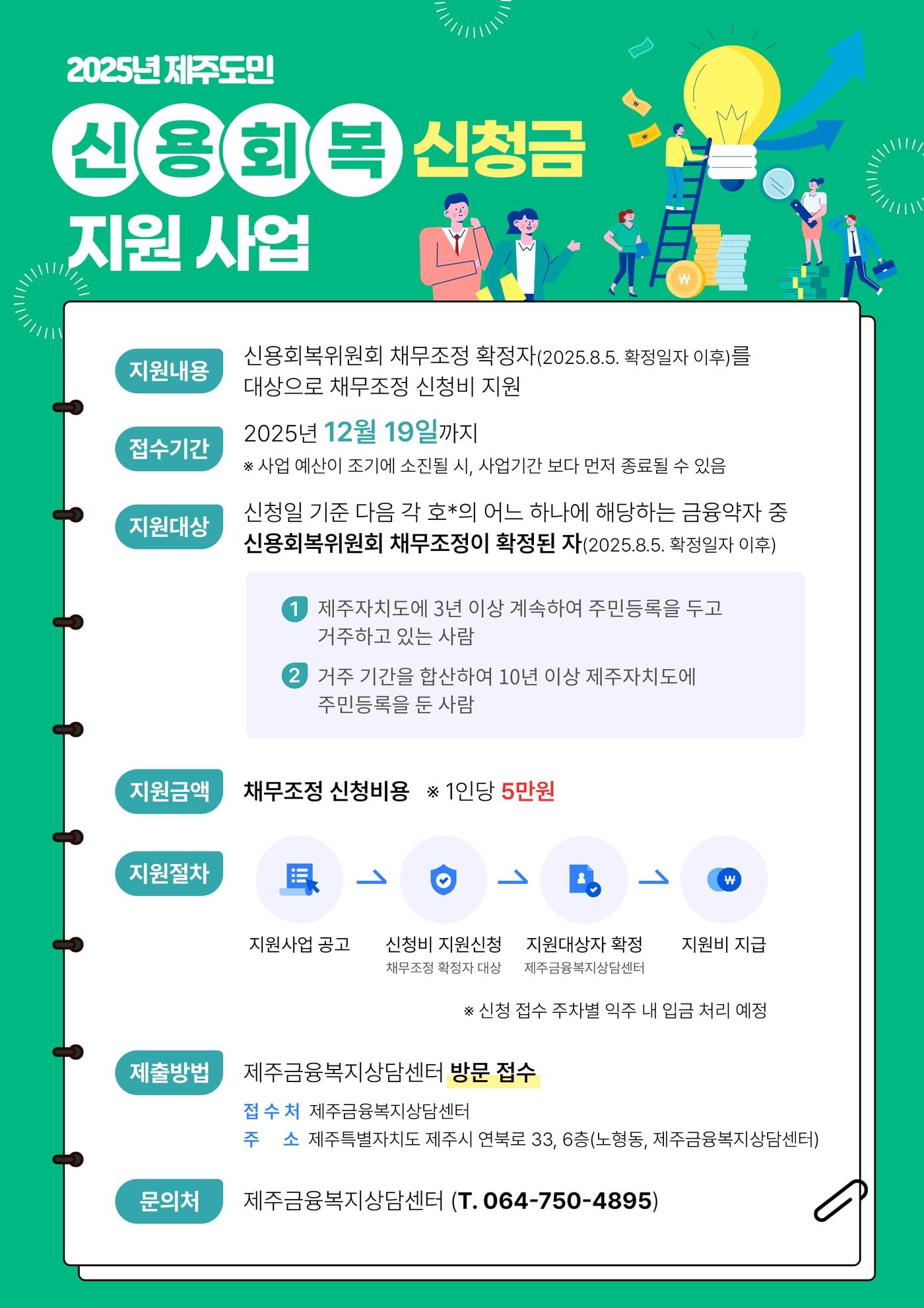 본문 이미지 - 제주금융복지상담센터는 채무조정 확정자를 대상으로 1인당 5만 원의 채무조정 신청비를 지원한다. /뉴스1
