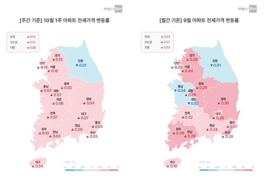 본문 이미지 - (부동산R114 제공)  뉴스1 ⓒ News1