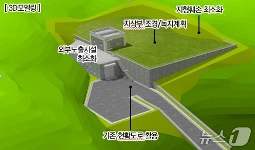 본문 이미지 - 조감도.&#40;서울시 제공&#41;