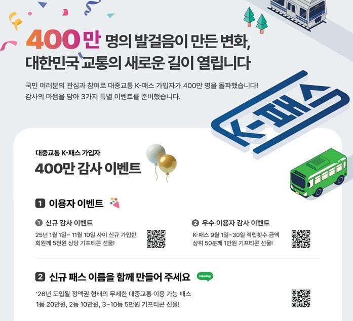 본문 이미지 - K패스 400만 돌파 기념 포스터.&#40;국토교통부 제공&#41;뉴스1ⓒ news1
