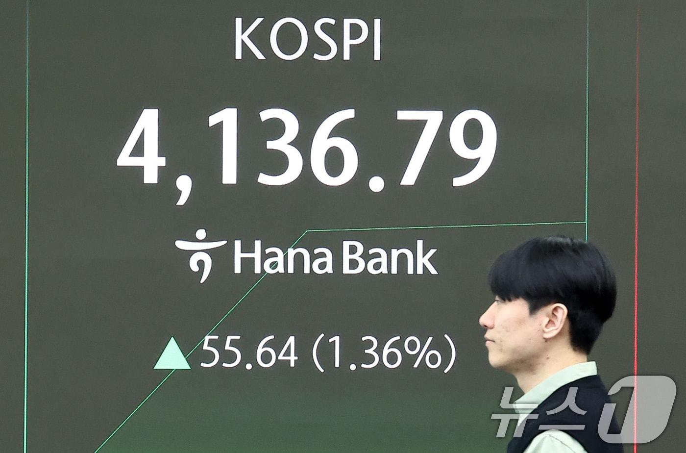 한미 관세협상이 타결되며 코스피가 사상 최고가를 경신한 30일 오전 서울 중구 하나은행 본점 딜링룸 전광판에 개장 시황이 나오고 있다. 이날 오전 9시 5분 코스피는 전일 종가와 비교해 48.56포인트&#40;p&#41;&#40;1.19%&#41; 상승한 4129.71를 기록 하고 있다. 코스피는 이날 0.61% 오른 4105.95로 장을 시작해 장 중 4138.94까지 오르며 역대 최고치를 재차 경신했다. 반면 코스닥은 전일 대비 0.50포인트&#40;p&#41;&#40;0.06%&#41; 하락한 901.09를 기록 하고 있다. 서울외환시장에서 달러·원 환율은 전일 오후 3시 30분 주간종가 대비 6.7원 내린 1425.0원에 출발했다. 2025.10.30/뉴스1 ⓒ News1 김성진 기자