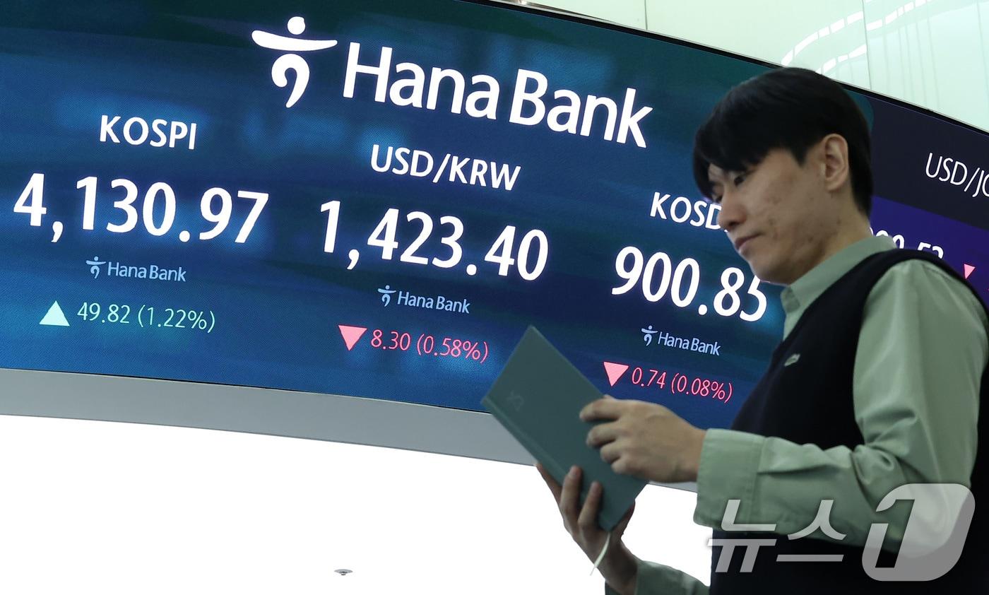 한미 관세협상이 타결되며 코스피가 사상 최고가를 경신한 30일 오전 서울 중구 하나은행 본점 딜링룸 전광판에 개장 시황이 나오고 있다. 이날 오전 9시 5분 코스피는 전일 종가와 비교해 48.56포인트&#40;p&#41;&#40;1.19%&#41; 상승한 4129.71를 기록 하고 있다.  ⓒ News1 김성진 기자