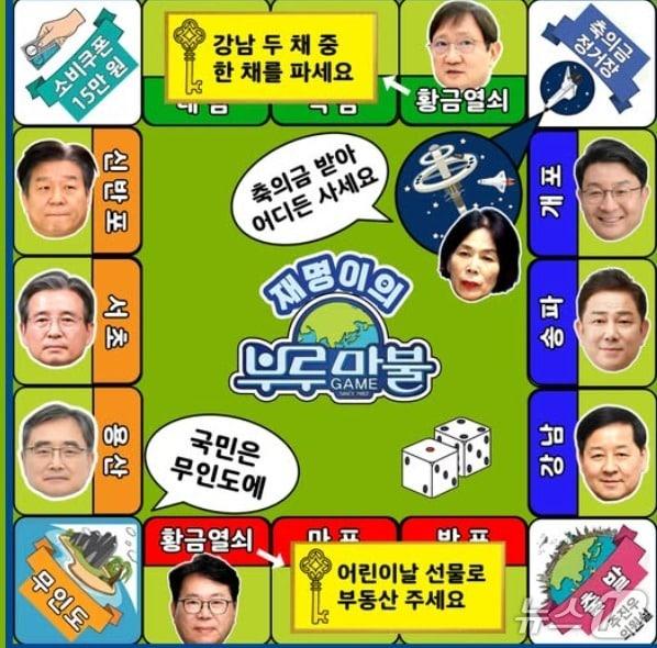본문 이미지 - 국민의힘 주진우 의원실이 만든 '부동산 모드 게임판'. 주사위를 던져 나온 숫자만큰 칸을 이동하는 게임으로 정부 여당 주요 인사들은 강남 3구 및 용산으로 가고 국민은 던져봤자 무인도밖에 갈 수 없다며 정부의 10·15 부동산 대책을 비꼬았다. (SNS 갈무리)  ⓒ 뉴스1