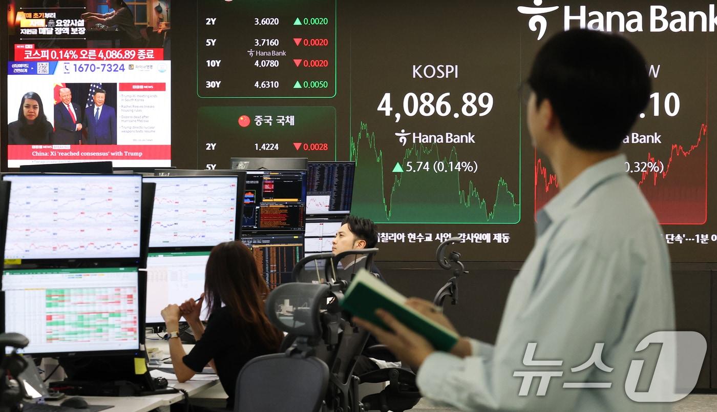 서울 중구 하나은행 본점 딜링룸. /뉴스1 ⓒ News1