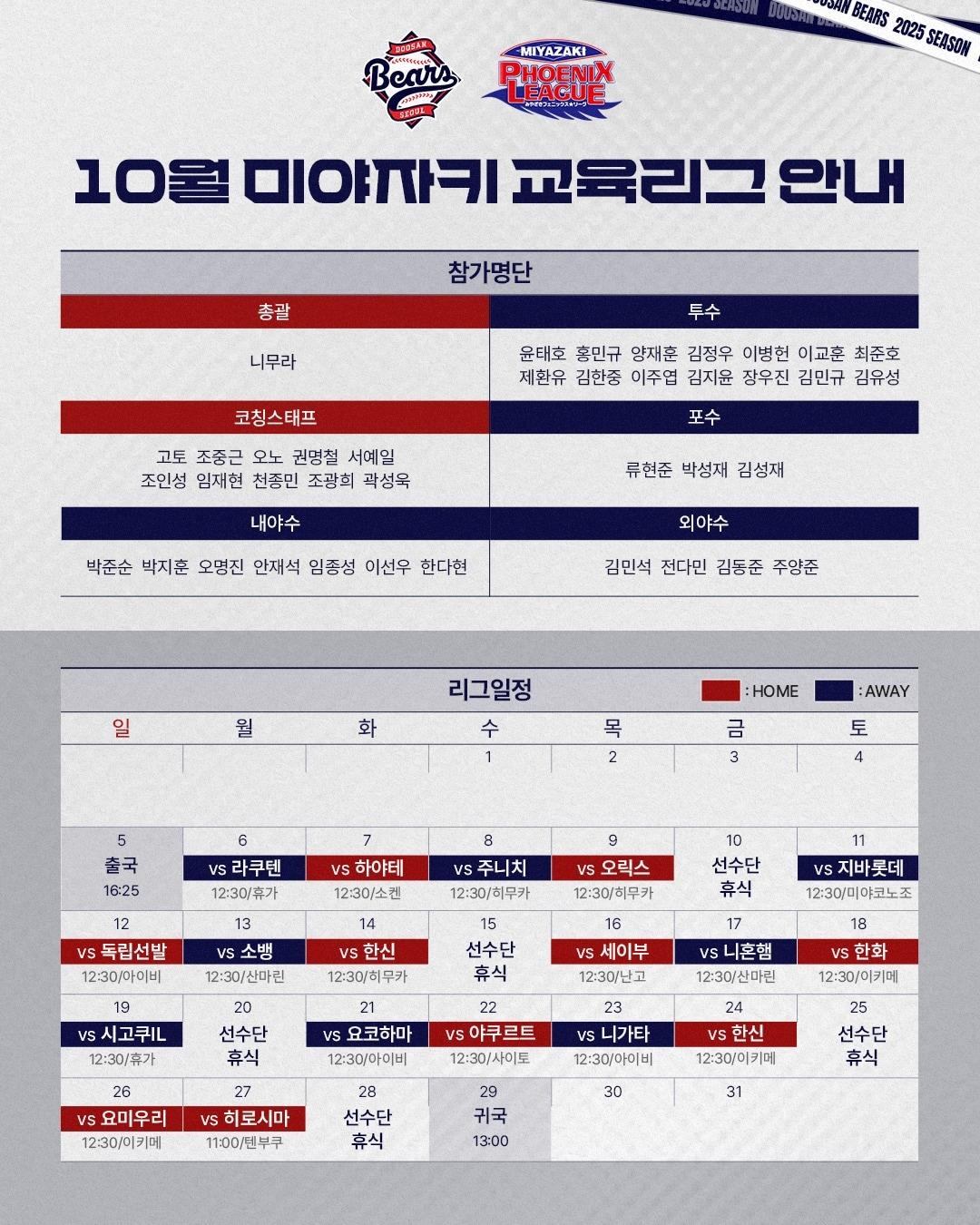 본문 이미지 - 두산 베어스가 &#39;2025 피닉스 교육리그&#39;에 참가한다. &#40;두산 베어스 제공&#41;