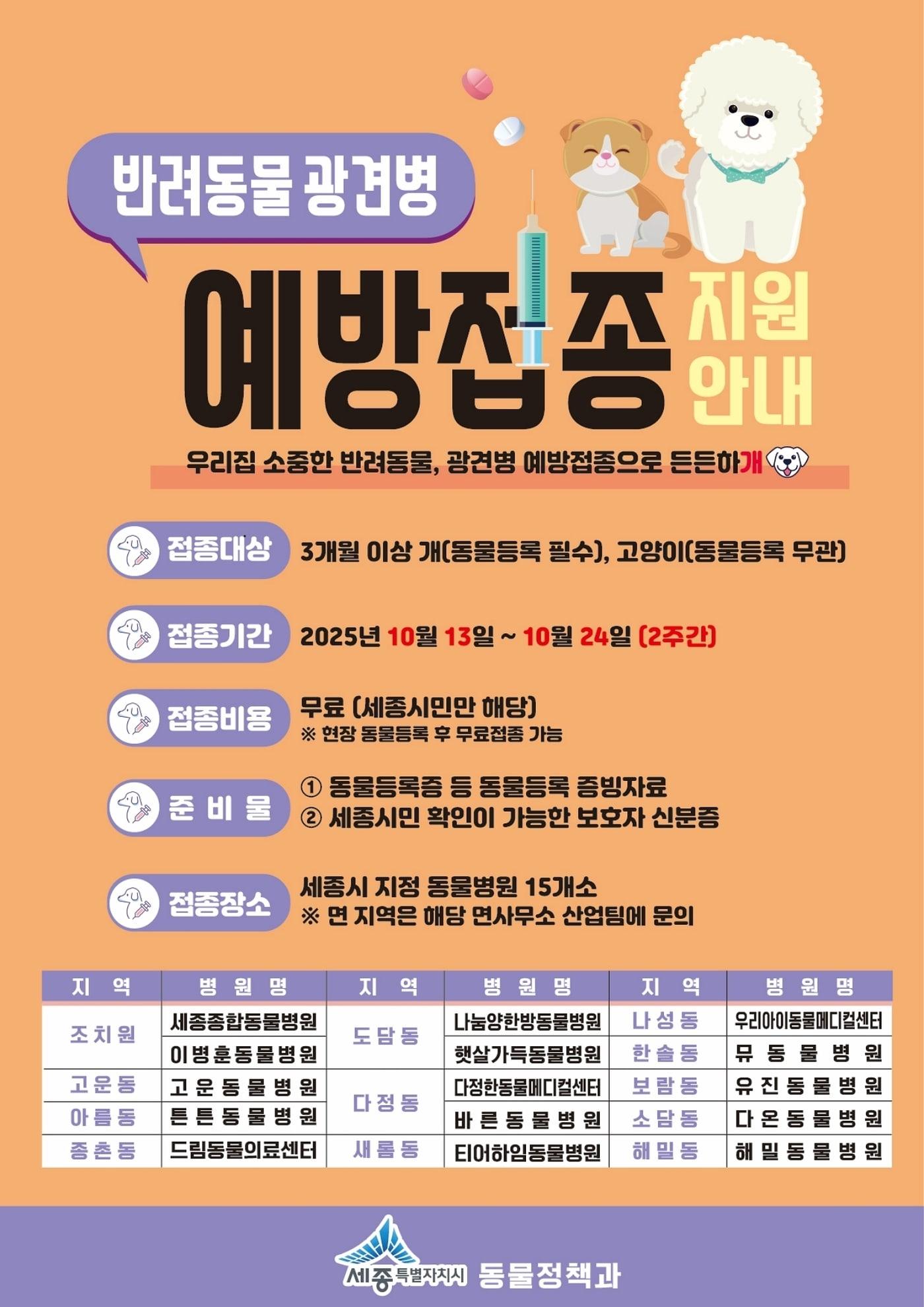 본문 이미지 - 세종특별자치시는 오는 13일부터 24일까지 반려동물 광견병 예방접종을 무료 지원한다.&#40;세종시 제공, 재판매 및 DB금지&#41;/뉴스1