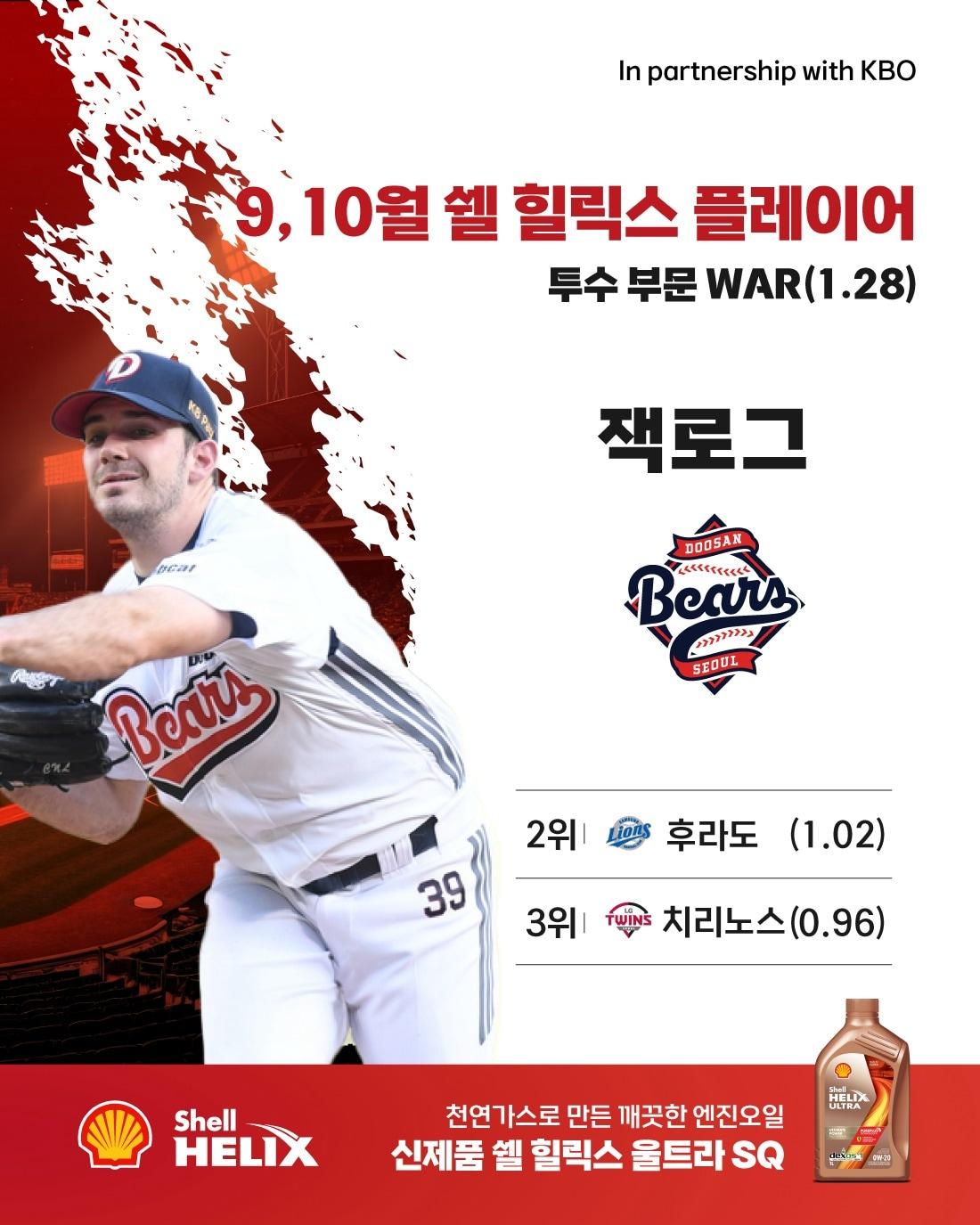 본문 이미지 - 9~10월 투수 WAR이 가장 높았던 두산 베어스 잭로그. &#40;KBO 제공&#41;