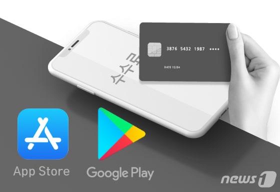 본문 이미지 - ⓒ News1 DB