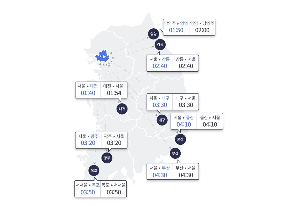 본문 이미지 - 9일 오후 10시 기준 서울과 주요도시간 고속도로 예상 이동 시간&#40;한국도로공사 홈페이지 갈무리&#41;