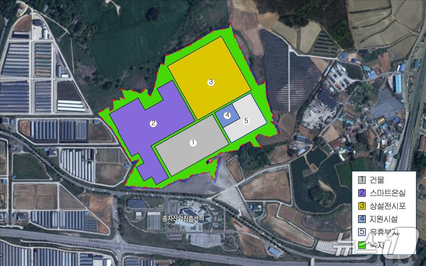 김제시 옛 공항부지 토지이용계획도./뉴스1