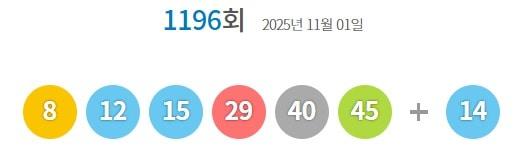 본문 이미지 - 동행복권 홈페이지 갈무리