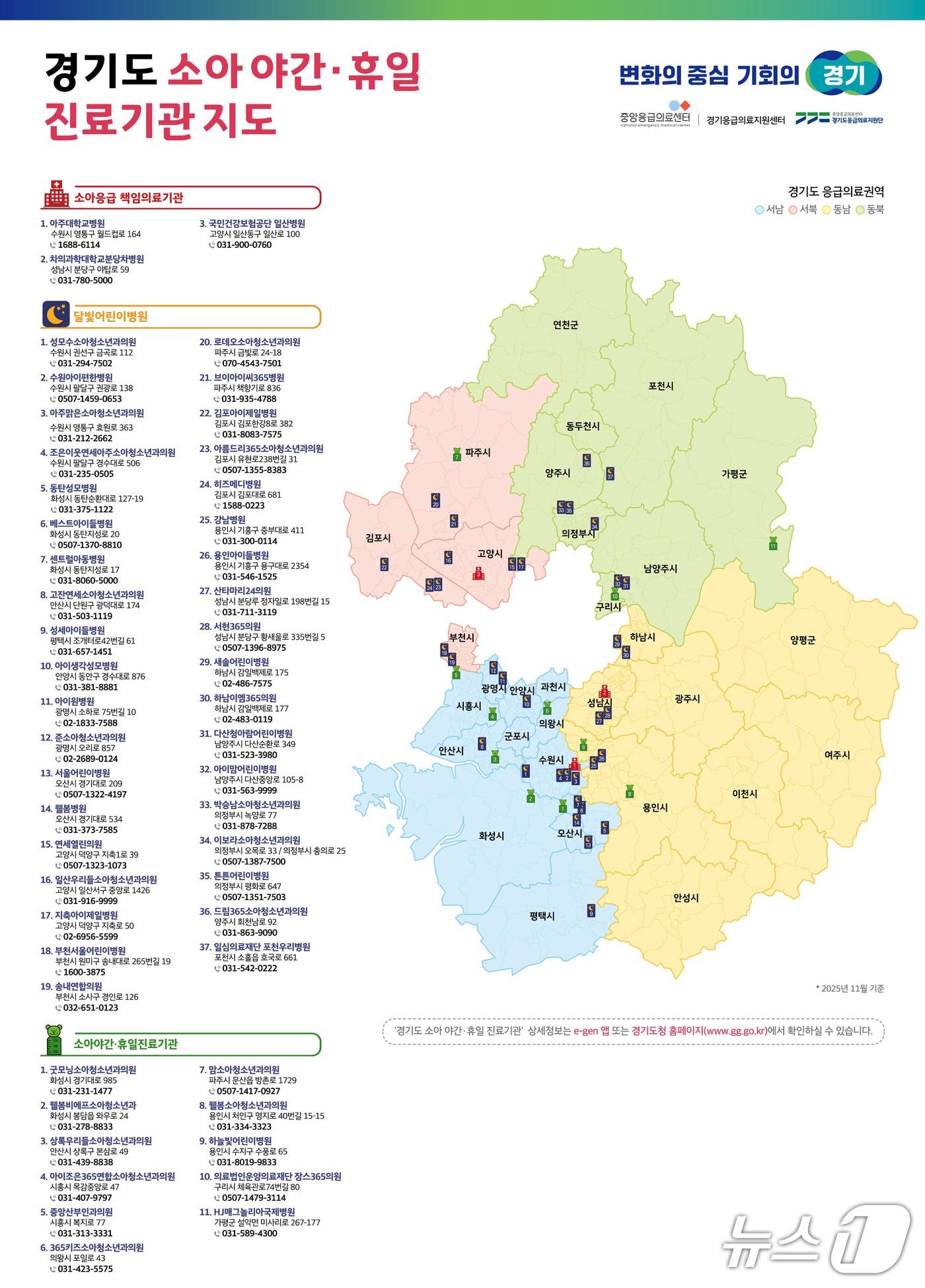 본문 이미지 - 경기도 소아 야간휴일 진료기관 지도.&#40;경기도 제공. 재판매 및 DB금지&#41;