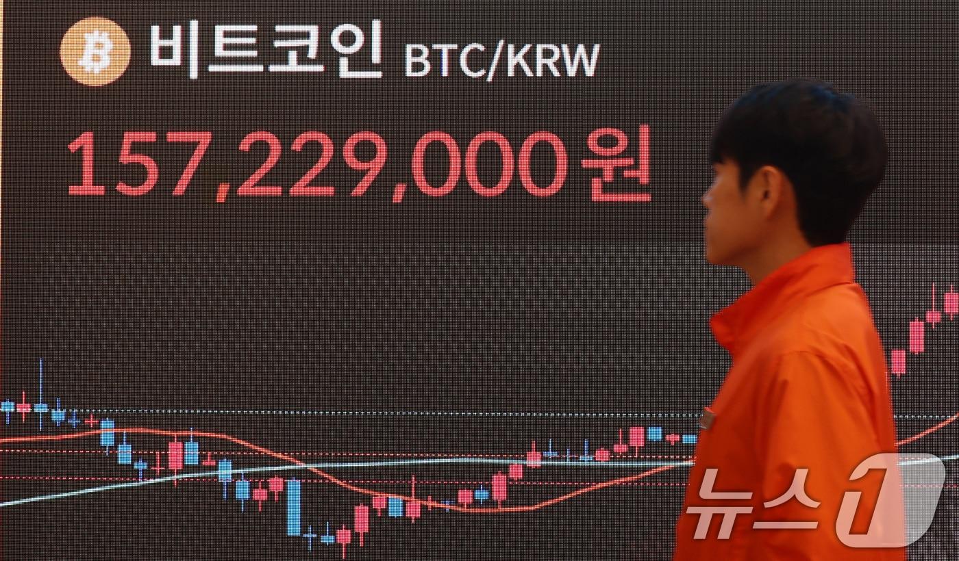 지난 10일 오후 서울 서초구 빗썸 라운지 전광판에 비트코인 가격이 1억5천7백만원대를 나타내며 상승세를 보이고 있다. 2025.11.10/뉴스1 ⓒ News1 김명섭 기자