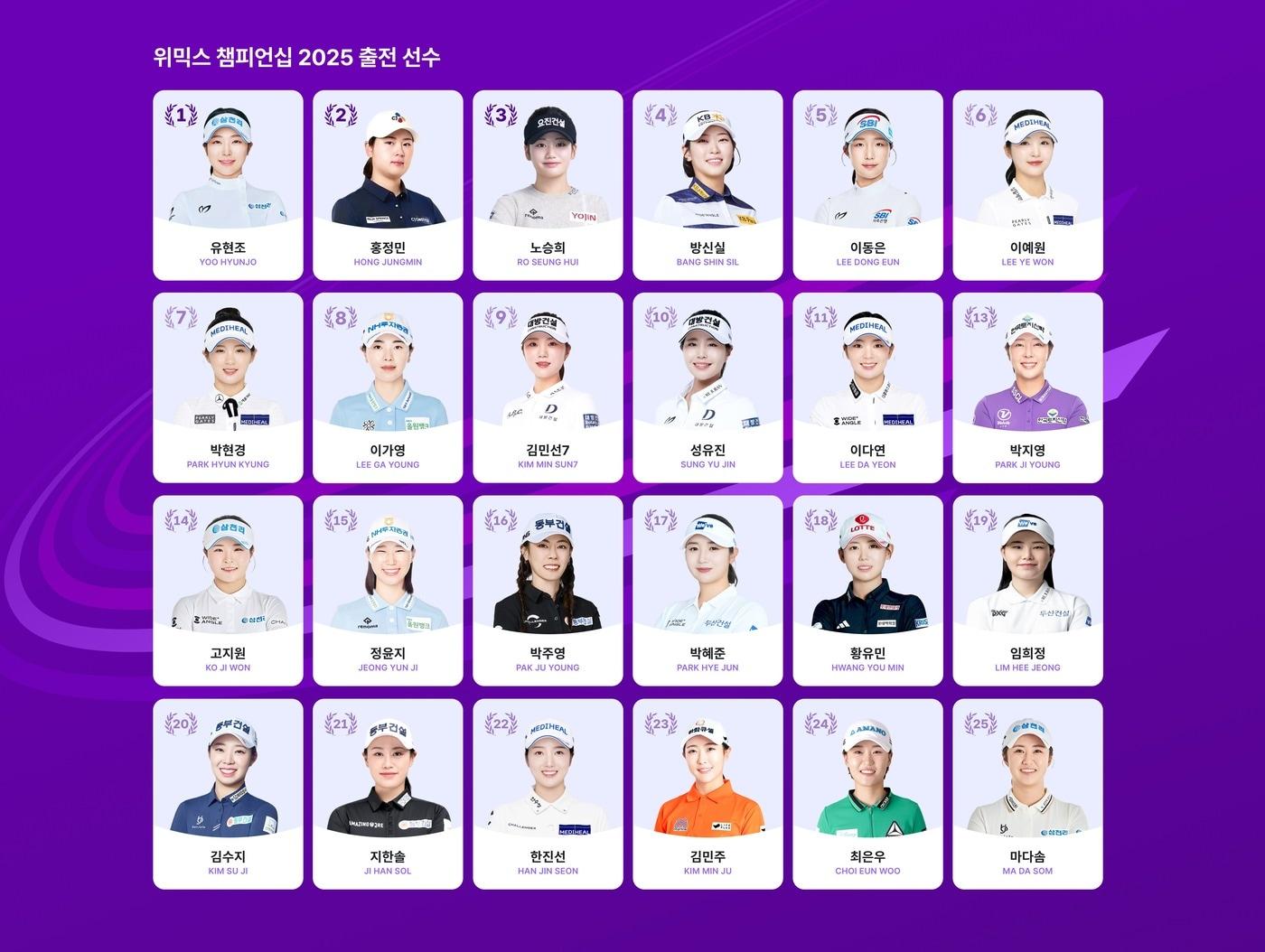 본문 이미지 - 위믹스 챔피언십에 출전하는 선수 명단. &#40;스포츠닷 제공&#41;