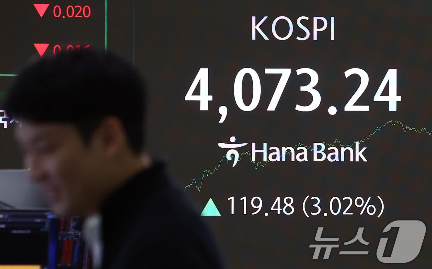 코스피지수가 3% 이상 오르며 4070선을 회복한 10일 오후 서울 중구 하나은행 본점 딜링룸 전광판에 종가가 나오고 있다. 2025.11.10/뉴스1 ⓒ News1 김민지 기자