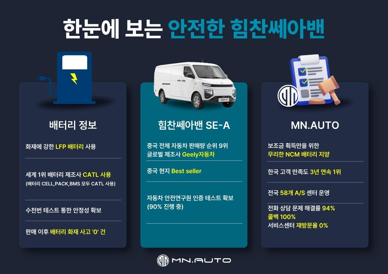 본문 이미지 - 이미지=모빌리티네트웍스 제공